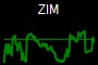 ZIM